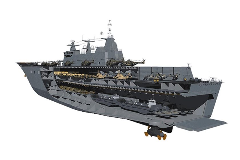 Универсальный десантный корабль мистраль