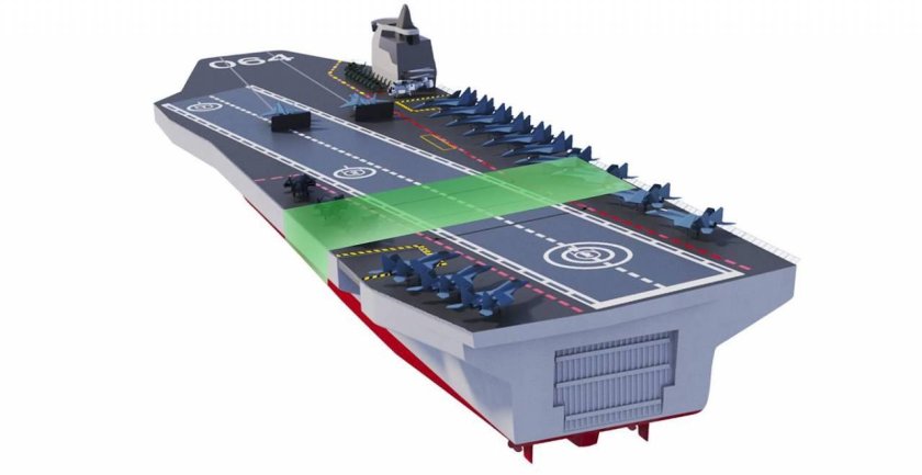 УМК Варан Невское ПКБ