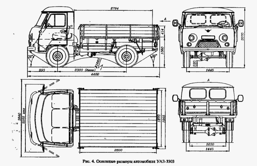Габариты УАЗ 3303 бортовой габариты