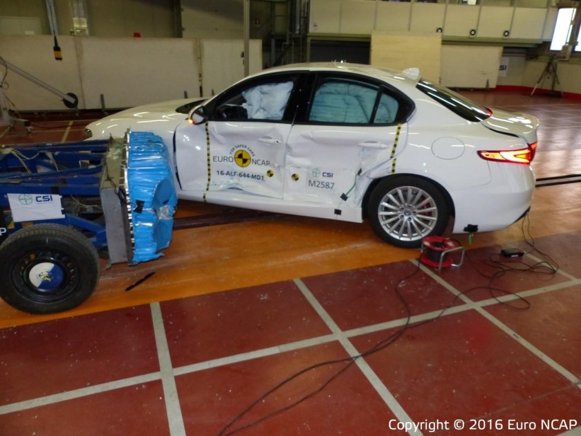 Краш тест Альфа Ромео