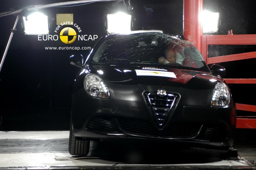 Mazda 3 EURONCAP