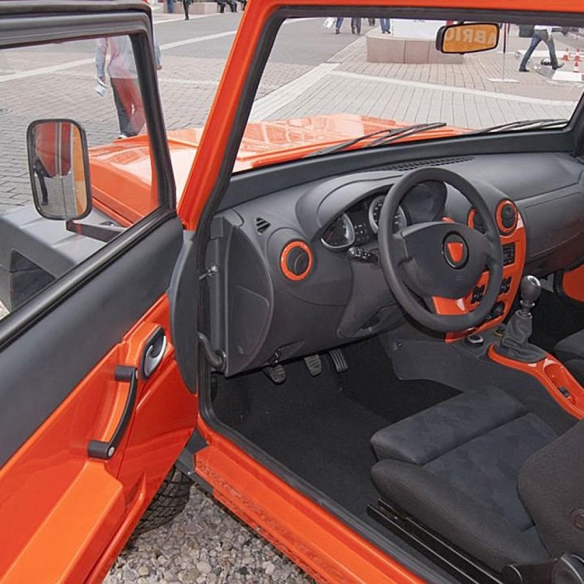 Российские внедорожники