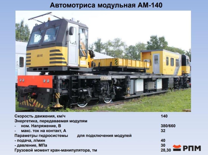 Ам-140 автомотриса