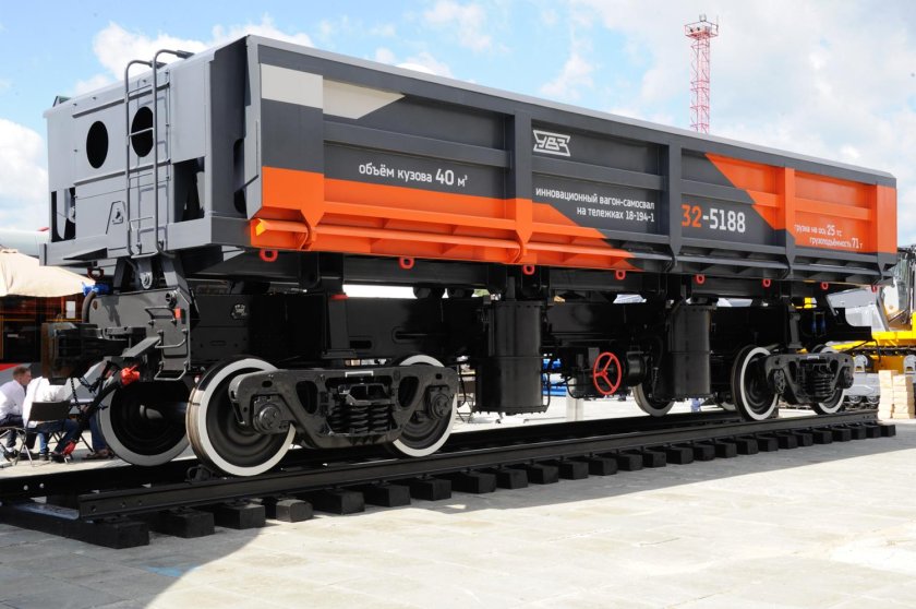 УВЗ думпкар 33-9985