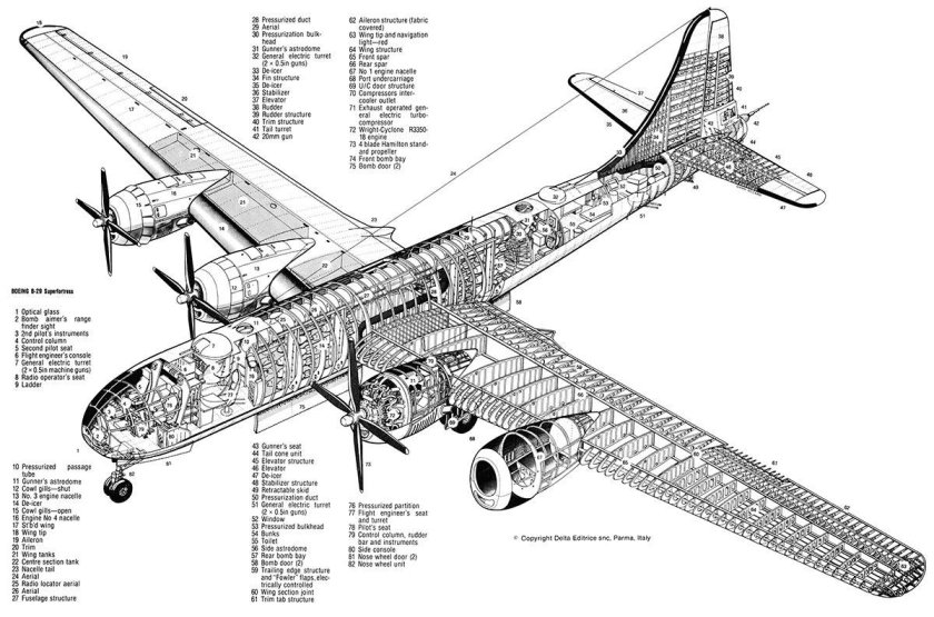B 29 Superfortress чертежи