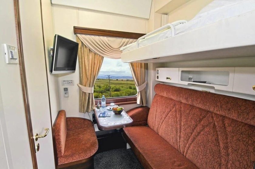 Поезд Москва Пекин