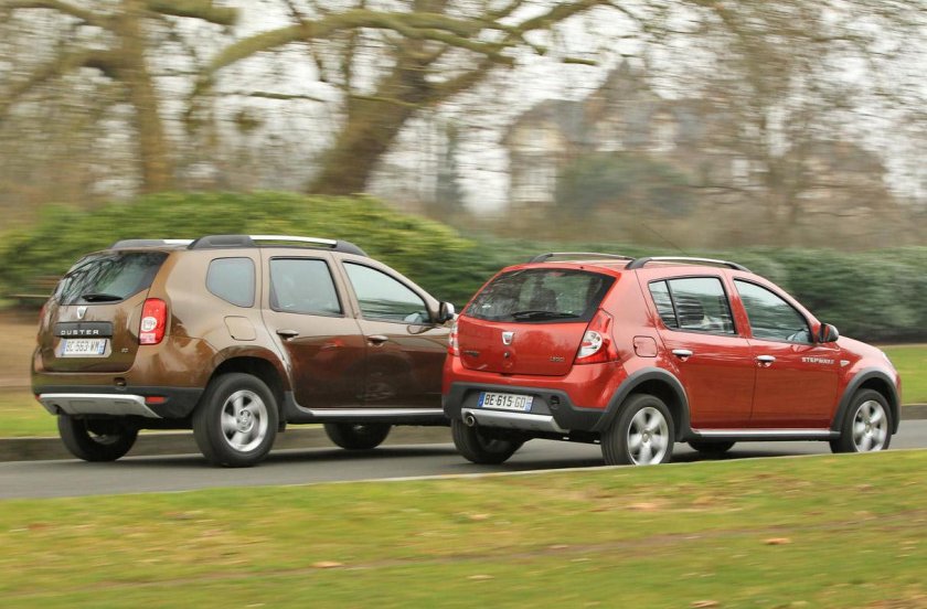 Renault Duster Stepway