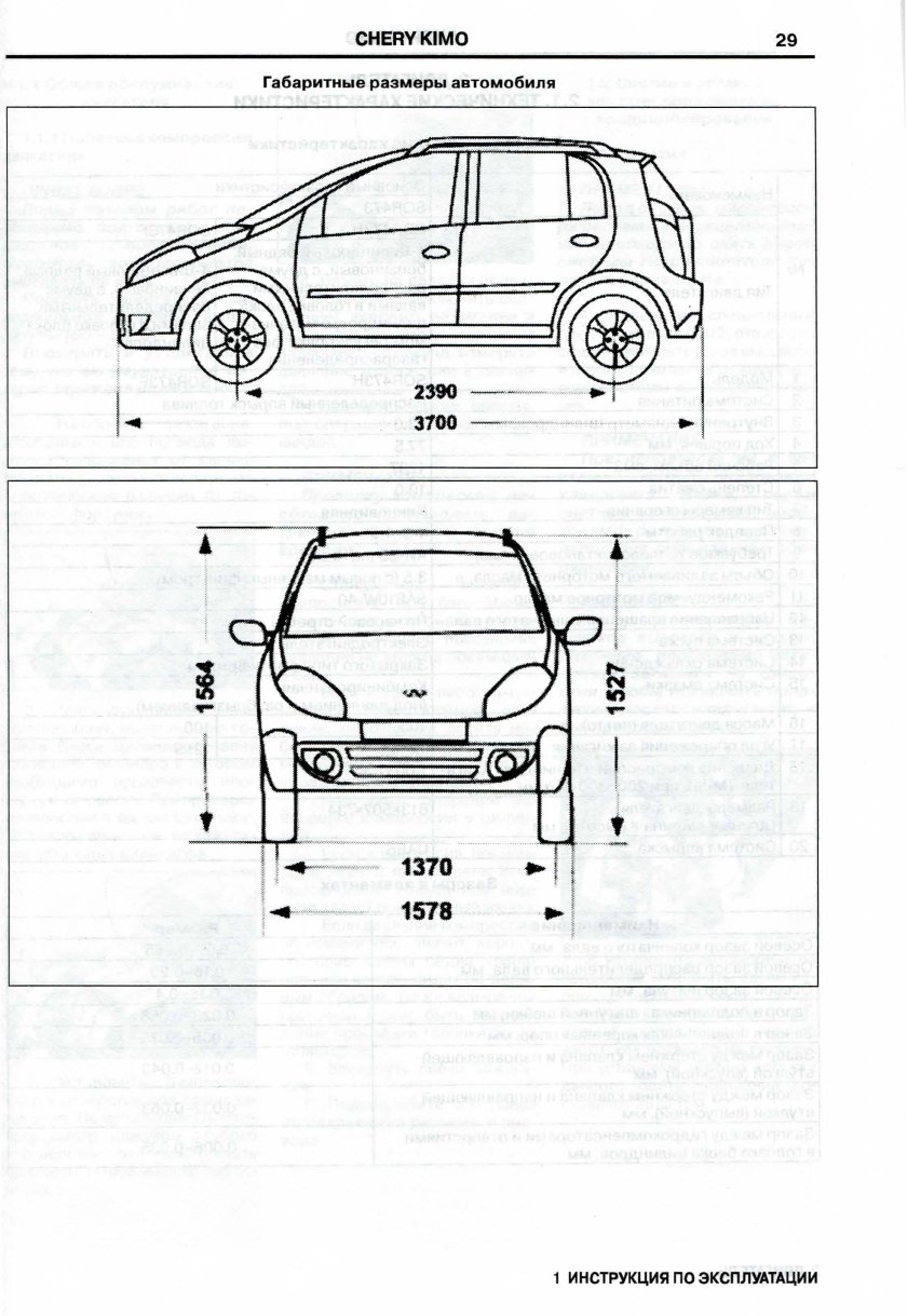 Габариты чери Кимо а1