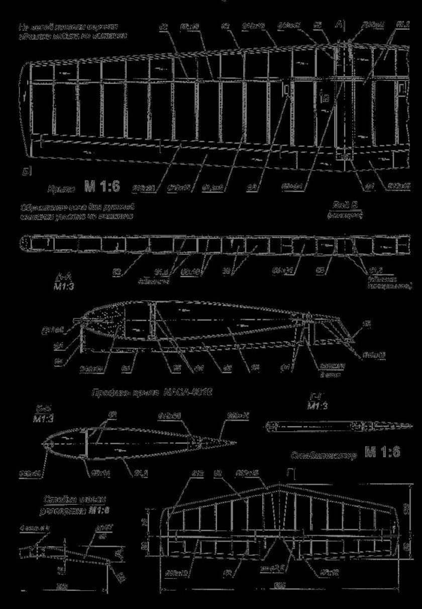 Стабилизатор самолета конструкция