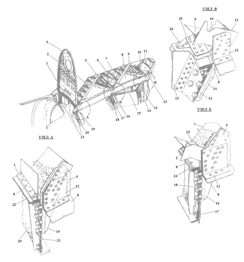 Крепление центроплана к фюзеляжу