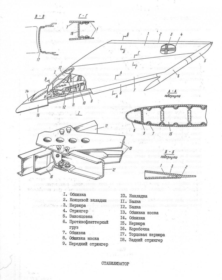 Конструктивно силовая схема ЦПГО