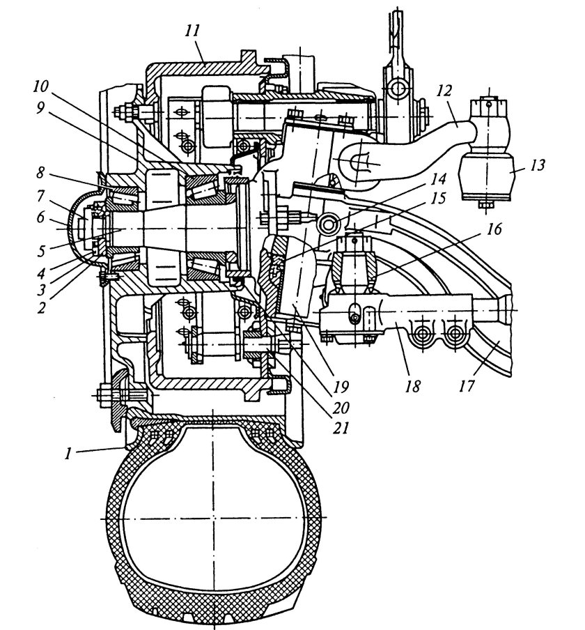 Ступица переднего колеса КАМАЗ 5320