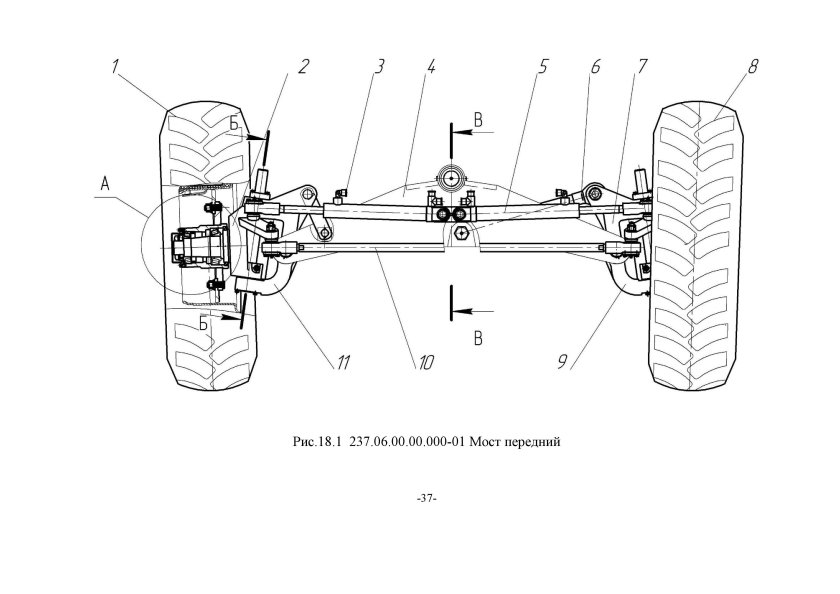 Передний мост ГС 14.02