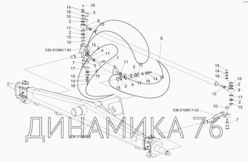 Рулевое управление