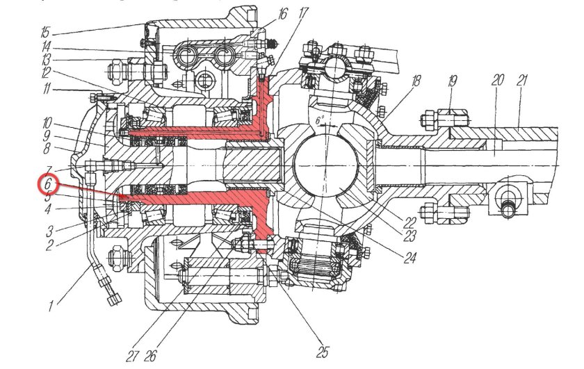 Передний мост Урал 4320 поворотный кулак