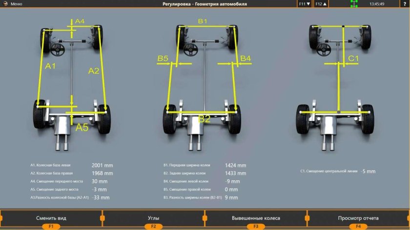 Геометрия передней подвески сход развал