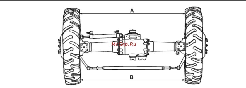 Развал передних колес МТЗ 82.1