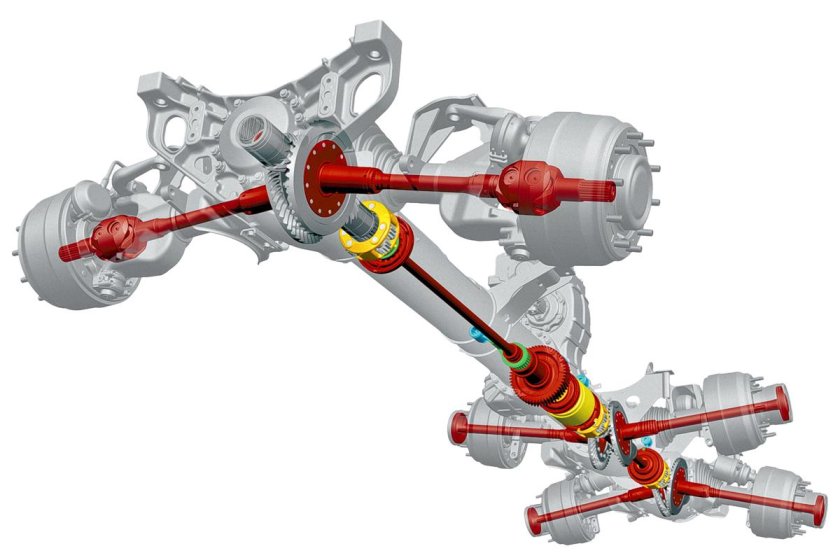 Хребтовая рама Татра 815