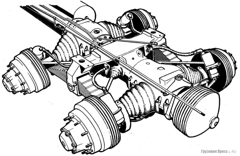 Задний мост Татра 815