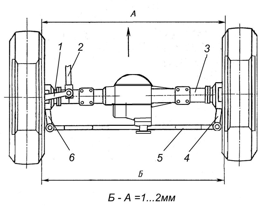 КАМАЗ 43118 схождение передних колес