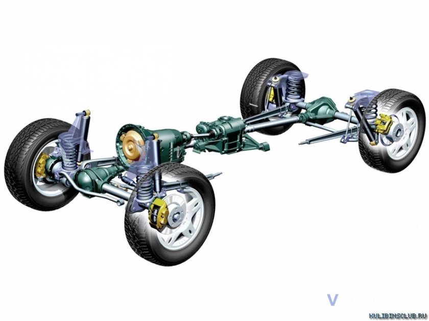 Подвеска Мерседес g класса