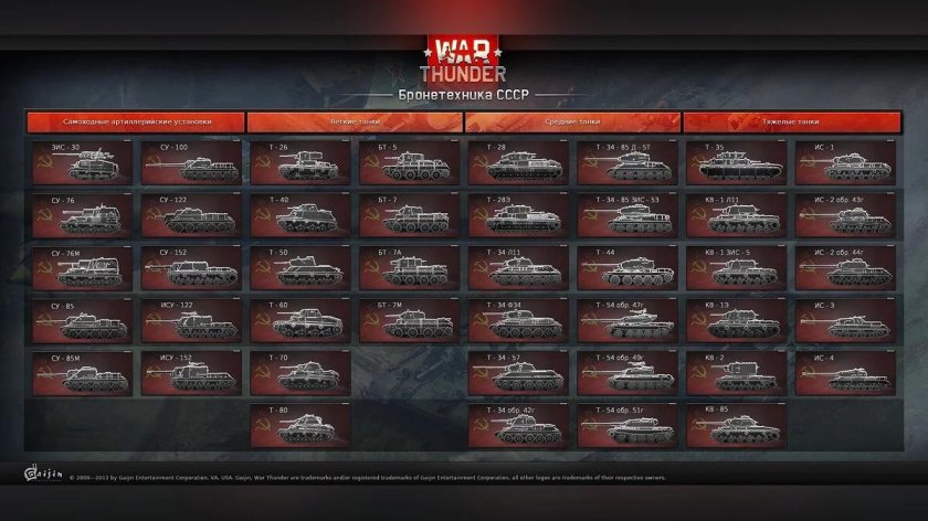 Ветка танков ссср вар тандер
