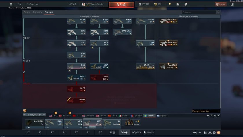 Ветка прокачки вар тандер