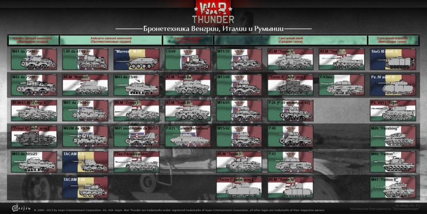 Шведская ветка танков в War Thunder