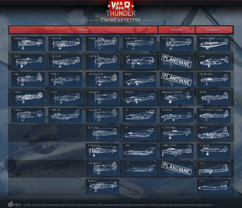 Дерево прокачки War Thunder