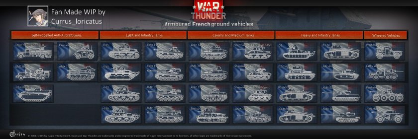 Танки Швеции вар Тандер ветка