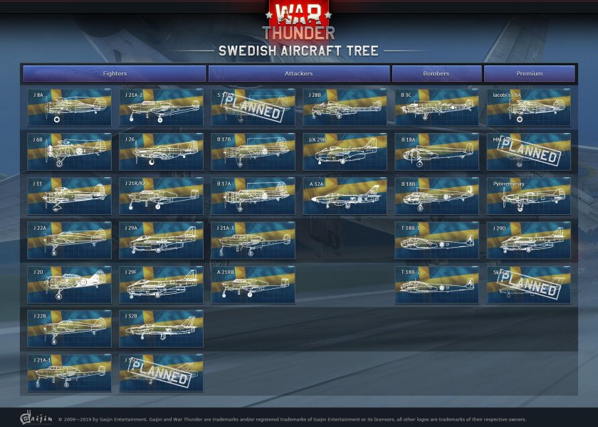 Шведская ветка танков в War Thunder