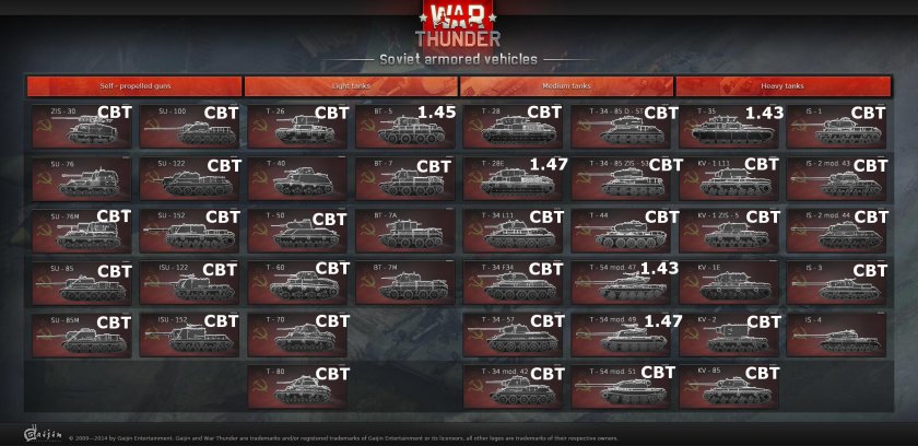 Финская ветка War Thunder