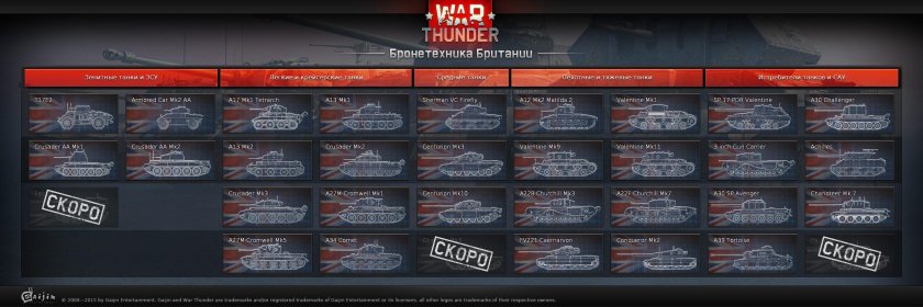 Дерево танков СССР вар Тандер