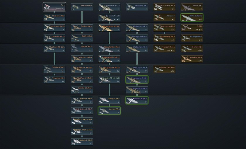 Ветка немцев в вар тандер