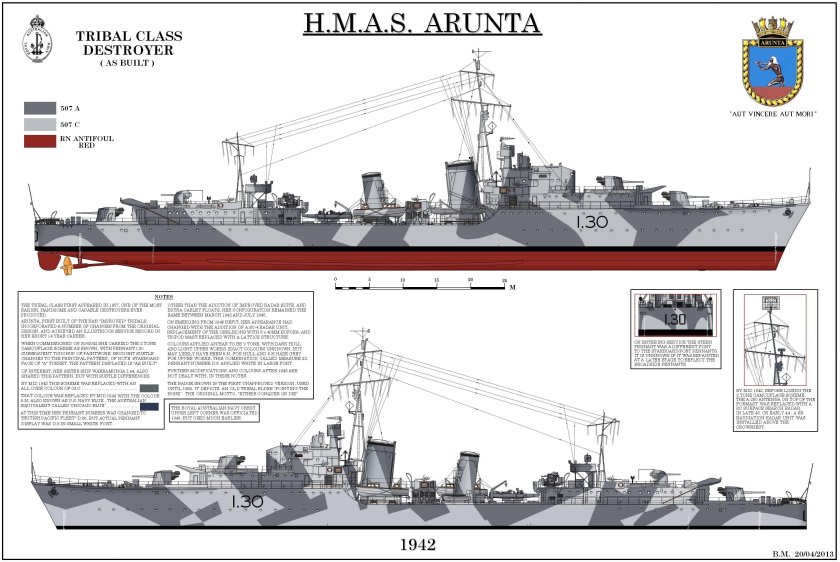 Эсминец 2 мировой