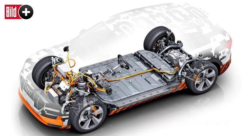 Audi e-tron Battery