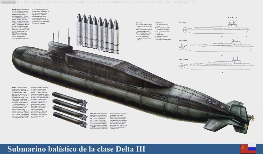 667а проект подводная лодка