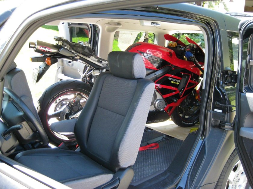 Хонда элемент мотоцикл