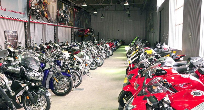Рынок мотоциклов