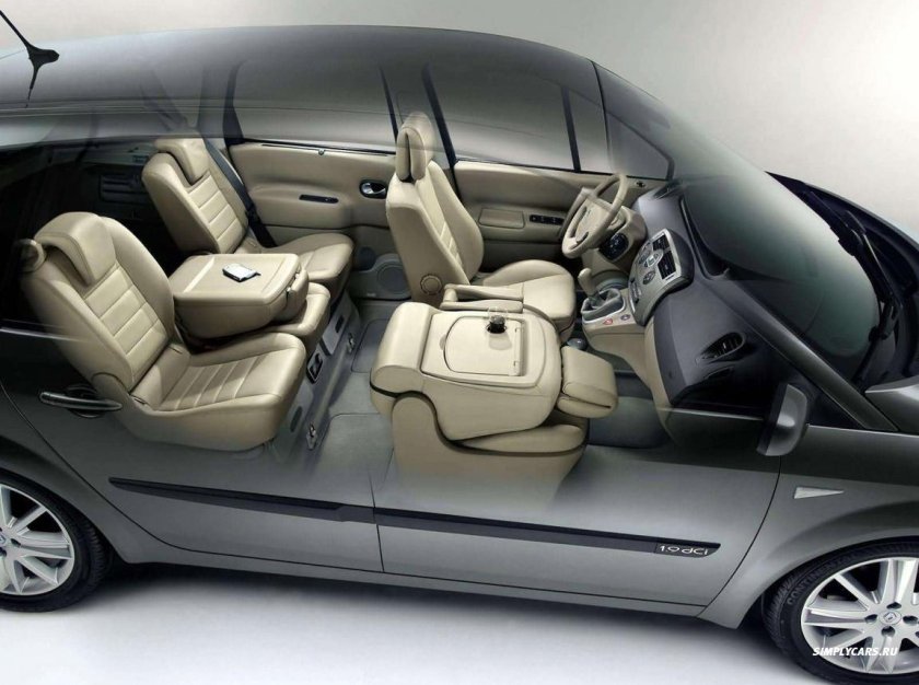 Renault Grand Scenic 5