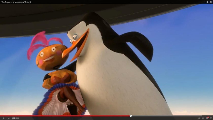 Пингвины Мадагаскара 2