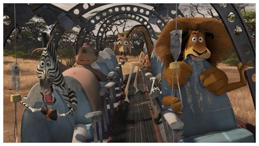 Мадагаскар 2 мультфильм 2008