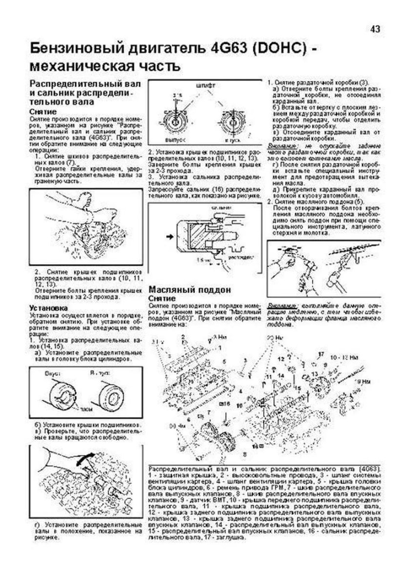 Схема двигателя Митсубиси 4g64