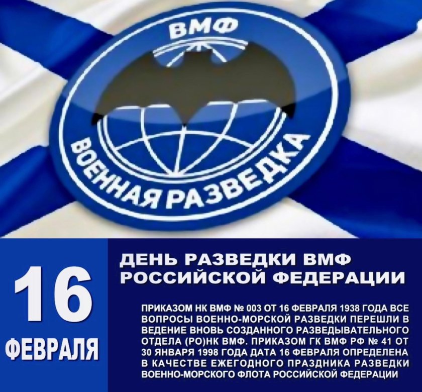 День разведки ВМФ России 16 февраля
