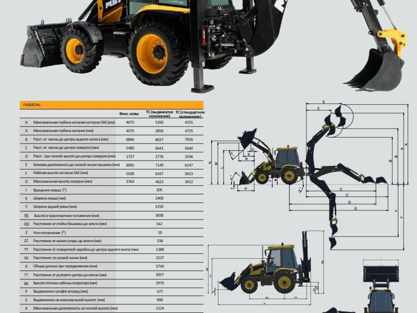 Экскаватор-погрузчик MST m542s