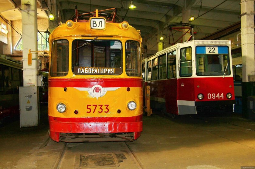 Лаборатория контактной сети трамвай