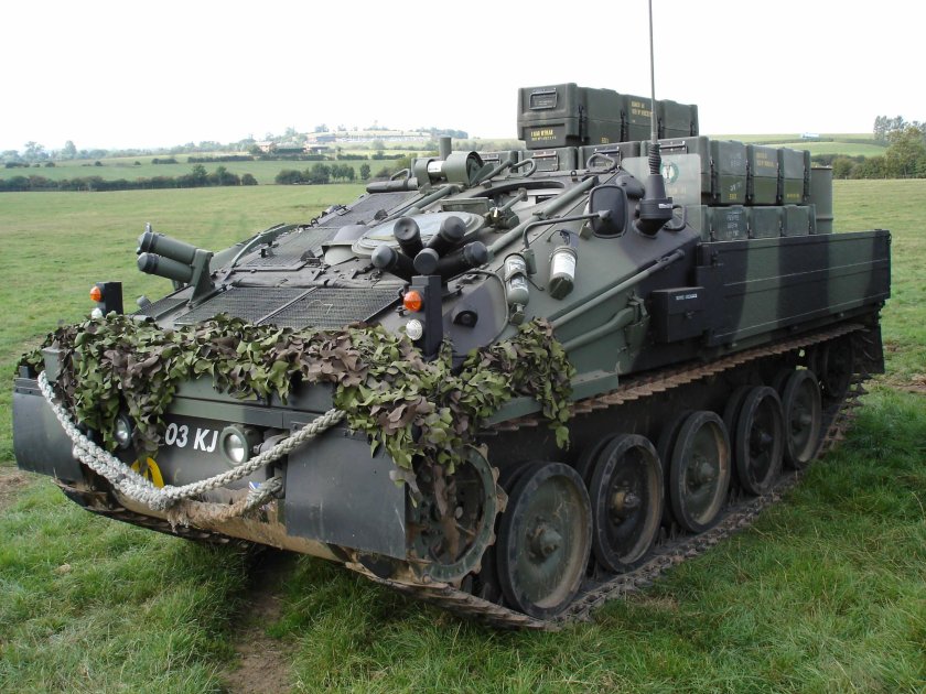 Fv4333 Stormer