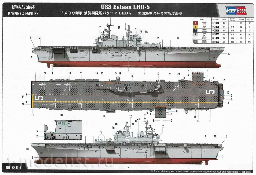 USS Wasp LHD-1