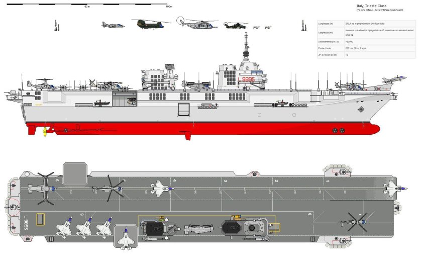 Десантный корабль (УДК) "Триест" (Trieste).