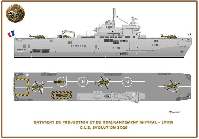 Вертолетоносец Мистраль чертежи